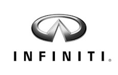 Catalogo completo Infiniti Usate